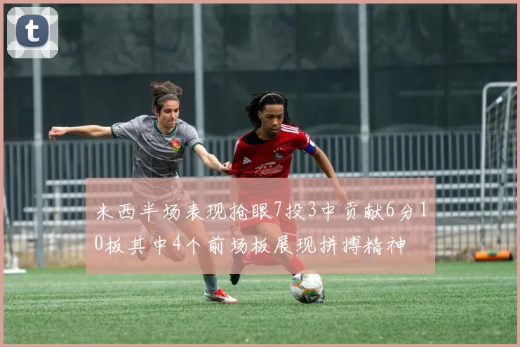 米西半场表现抢眼7投3中贡献6分10板其中4个前场板展现拼搏精神