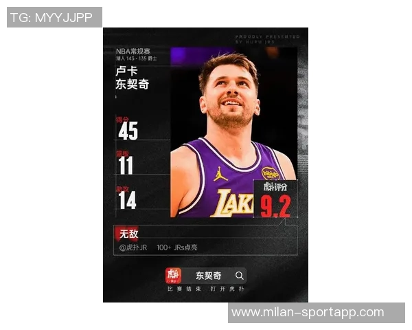 东契奇本赛季场均35分创历史新高仅次于五大传奇与乔丹科比